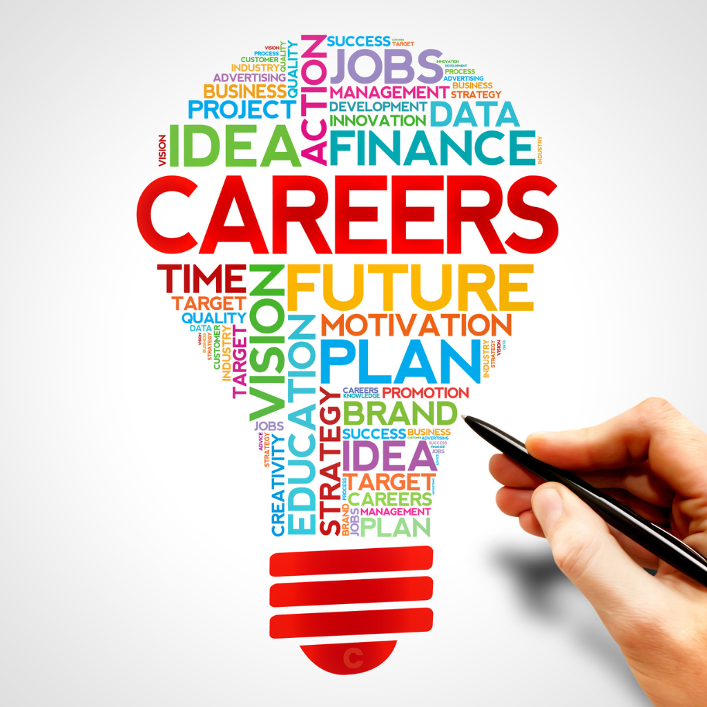 Top In-Demand Skills in 2026 That Can Boost Your Career